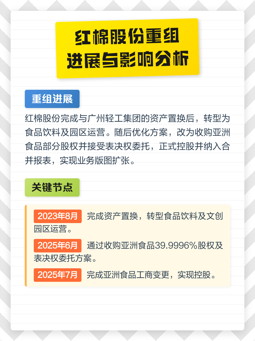 丽水市食品资产重组(食品资产重组案例)