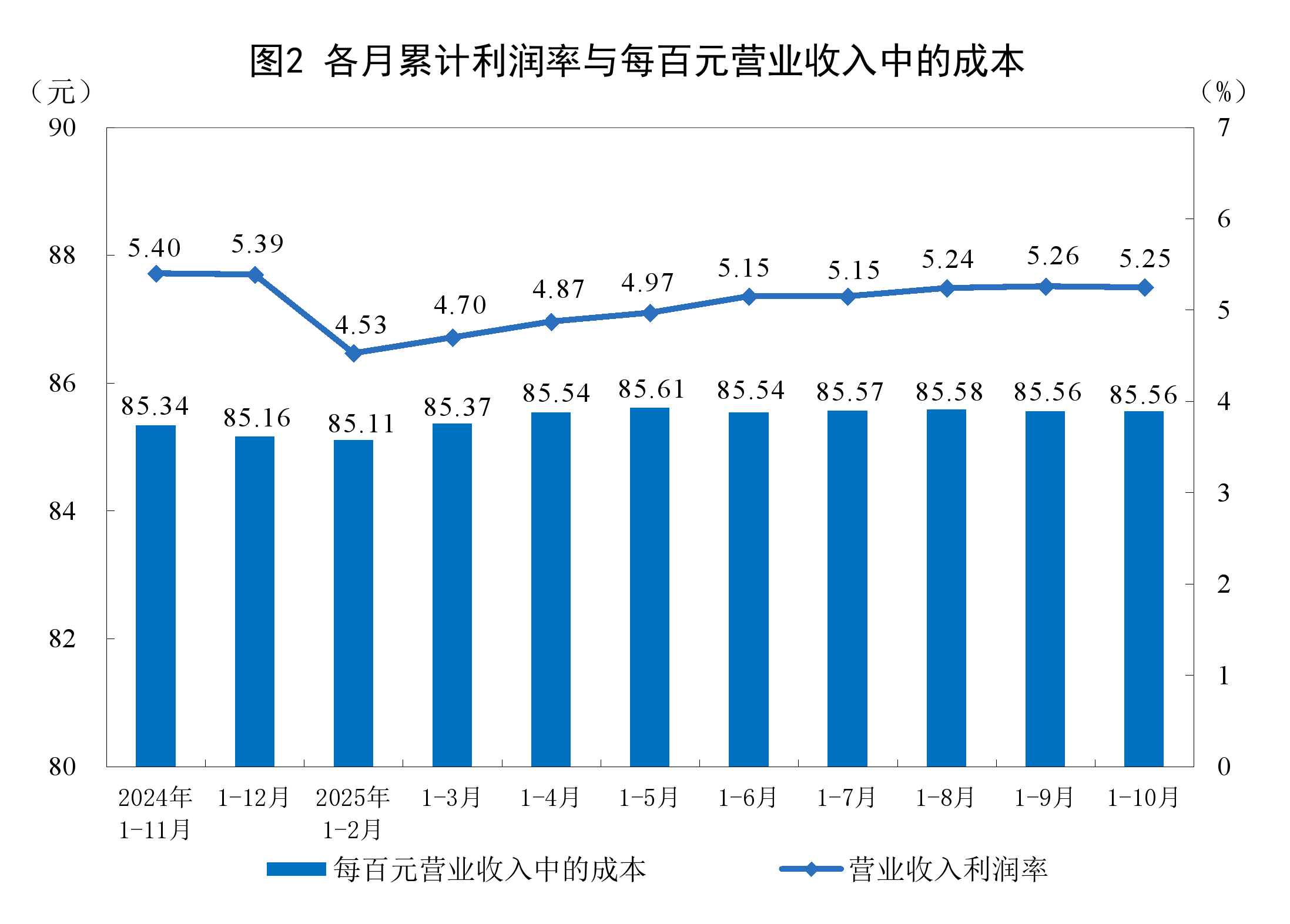 丽水市成都企业企业价值增长(2021成都企业100强)