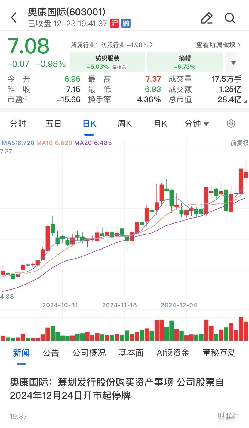 丽水市关联交易财税筹划(关联交易财税筹划包括)