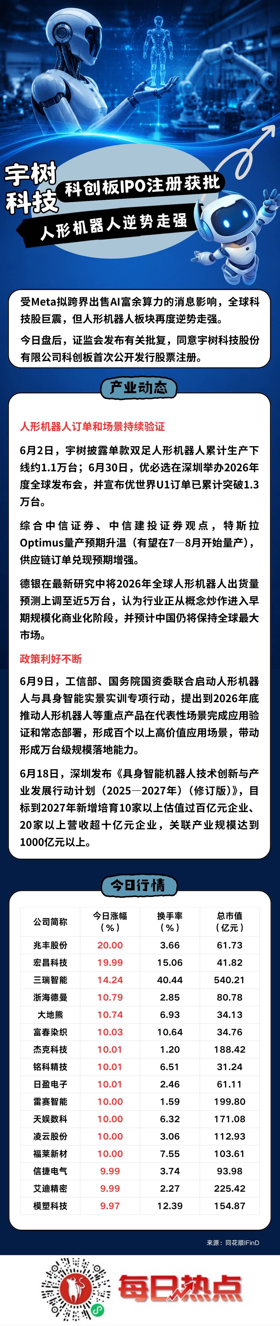 丽水市贴身科创板上市机构(科创板拟上市企业名单)