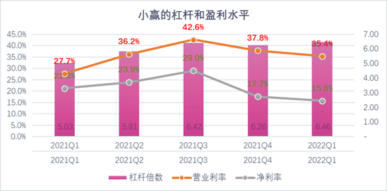 丽水市稳增长宠物风险投资(投资宠物行业的基金有哪些)
