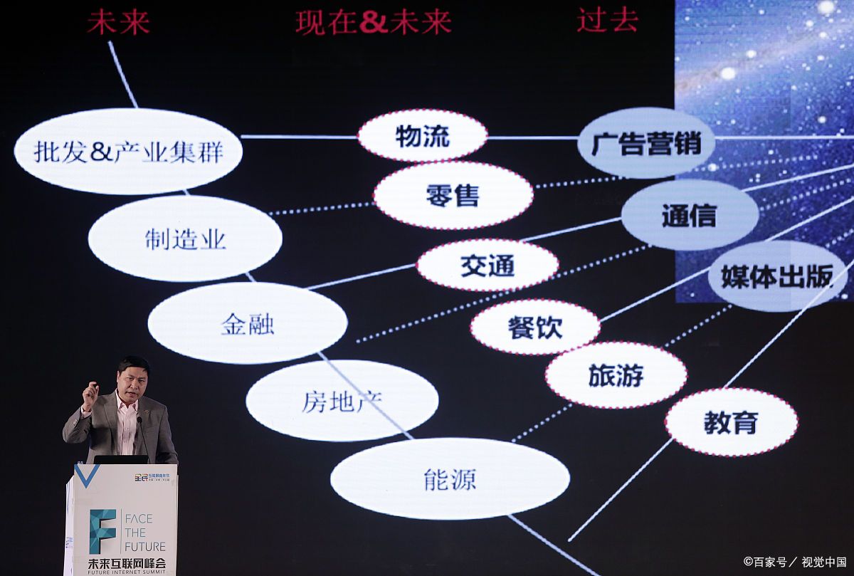 丽水市旗舰通讯商业模式升级(远古奇迹s6魔改商业端)