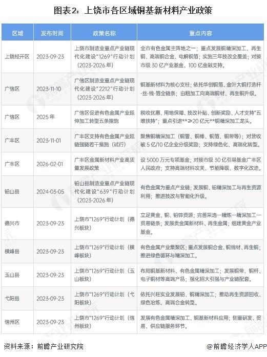 丽水市新材料产业投资(2020年中国新材料产业投资机构50强)