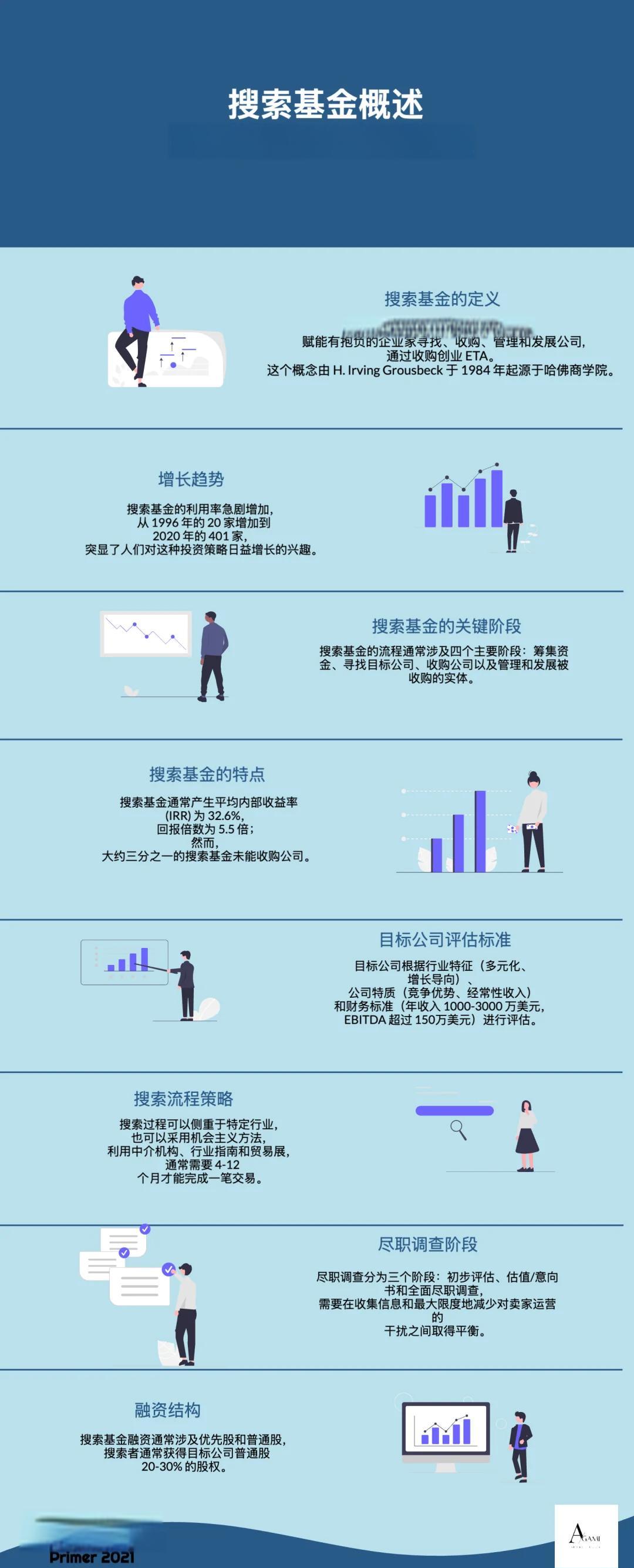 丽水市高回报资金管理机构(高回报资金管理机构有哪些)