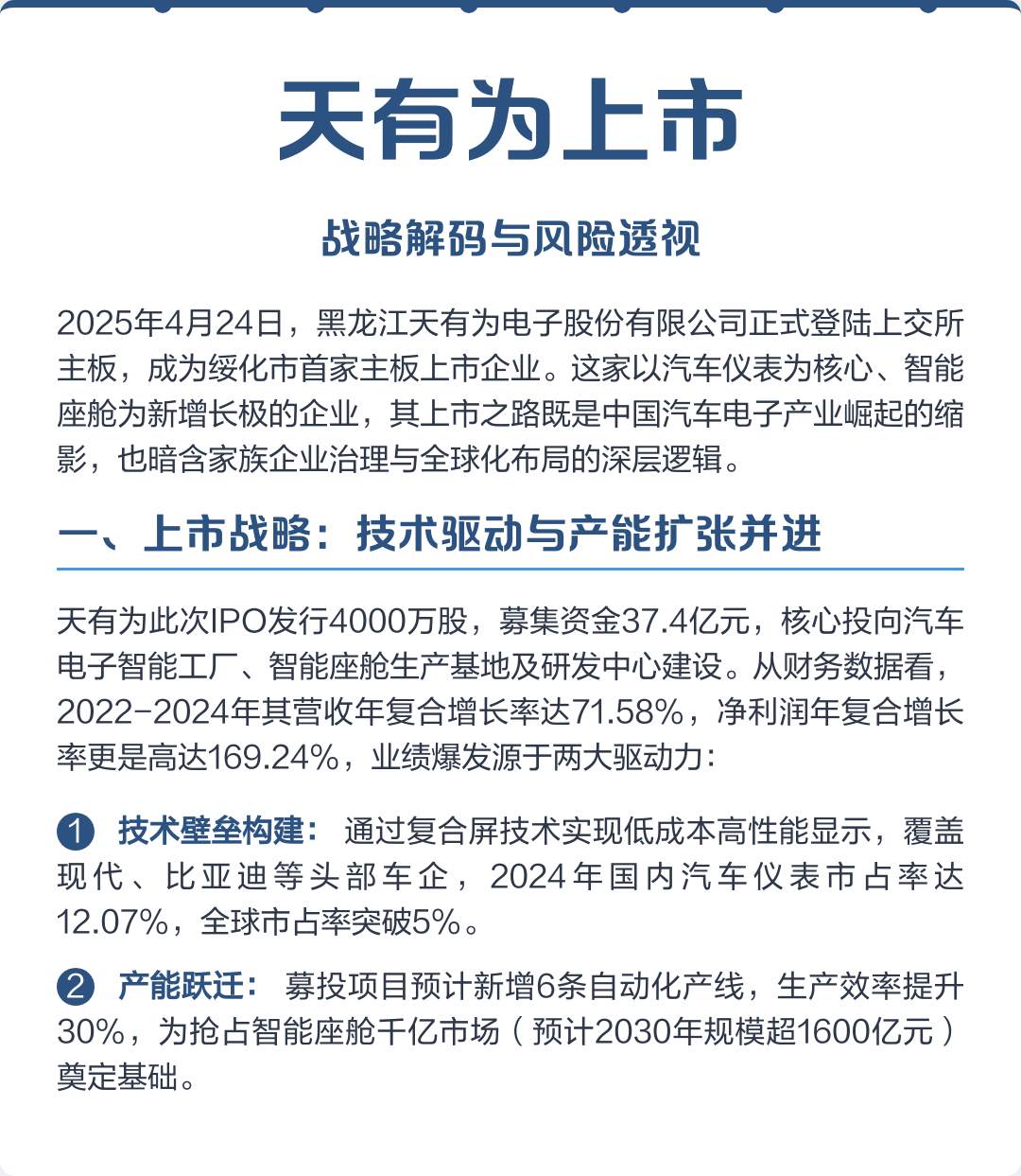 丽水市主板上市风险规避(主板上市风险规避策略)