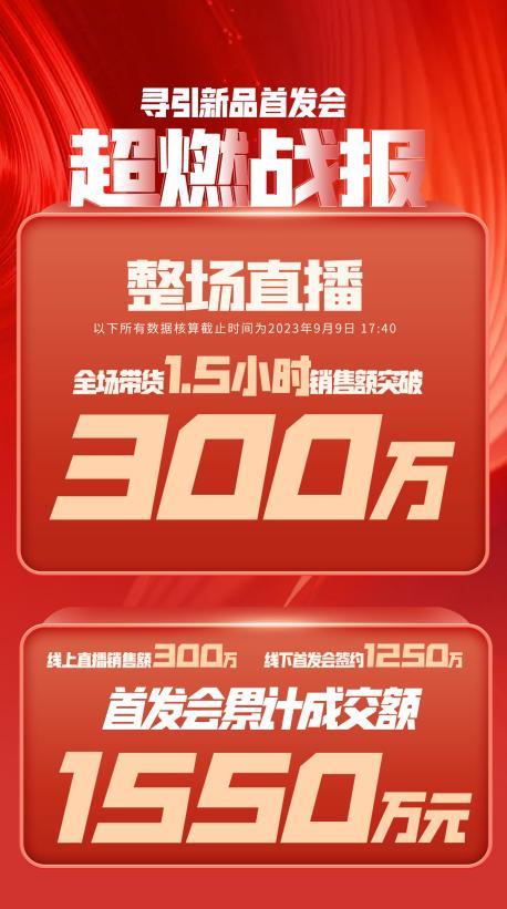 丽水市透明消费品品牌升级(透明消费品品牌升级了吗)