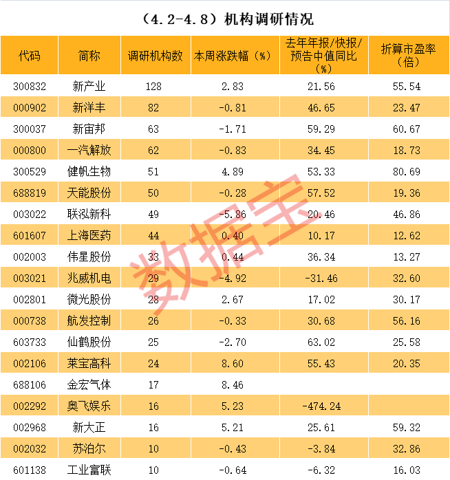 丽水市业绩变脸成功案例(业绩变脸成功案例怎么写)