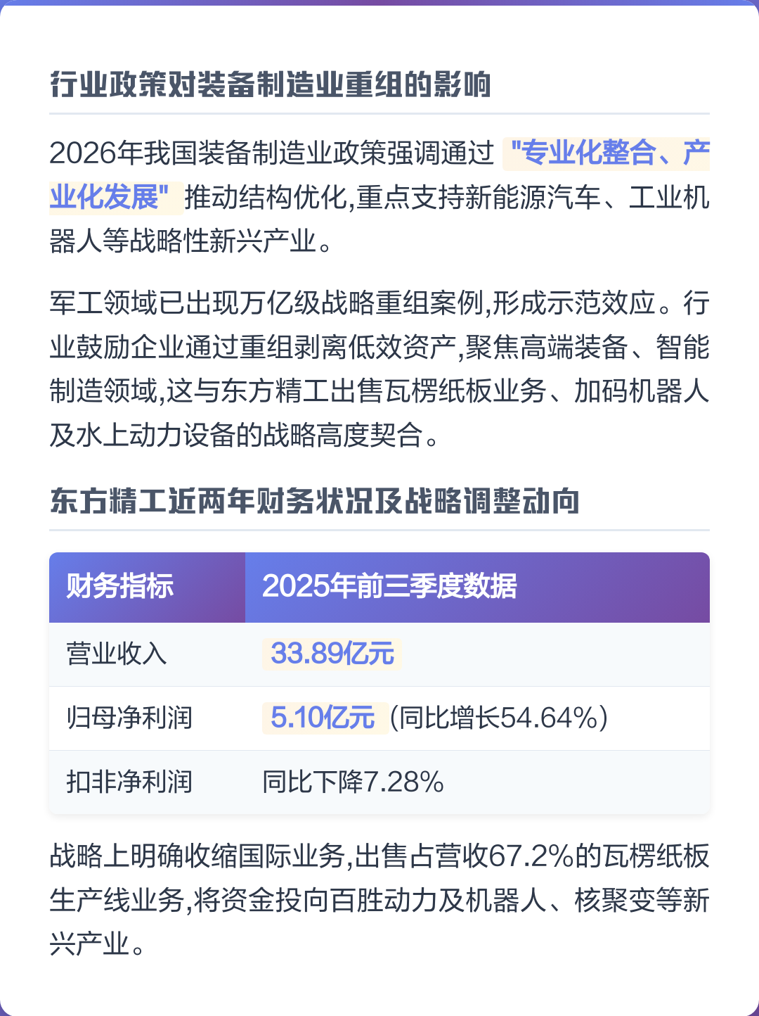 丽水市可持续制造业资产重组(可持续发展的制造业涵义)