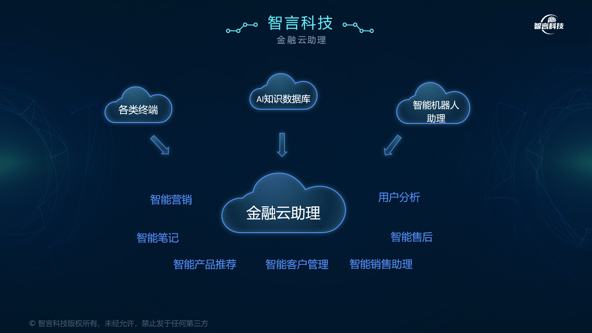 丽水市管家式投融资服务(什么是管家式服务,极致的体验)