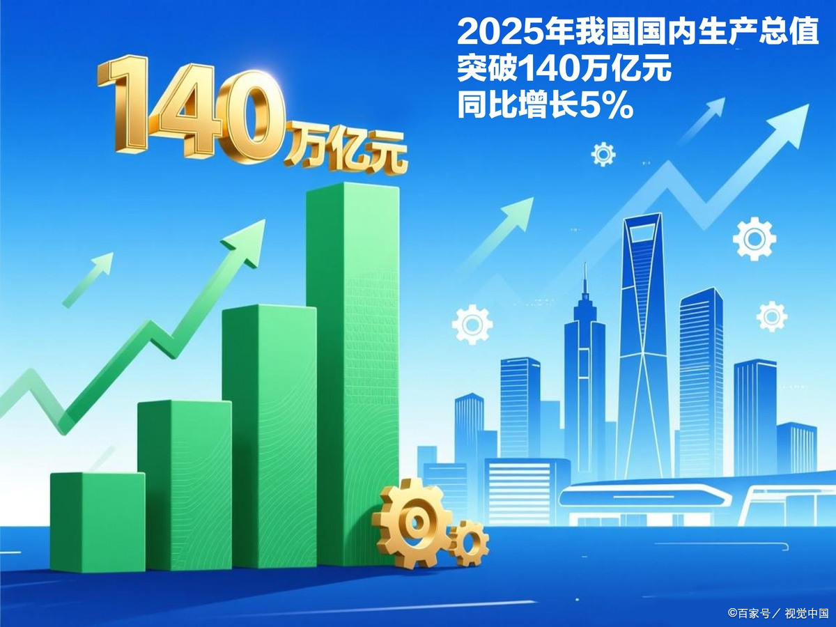 丽水市企业价值增长(企业价值增长计算公式)