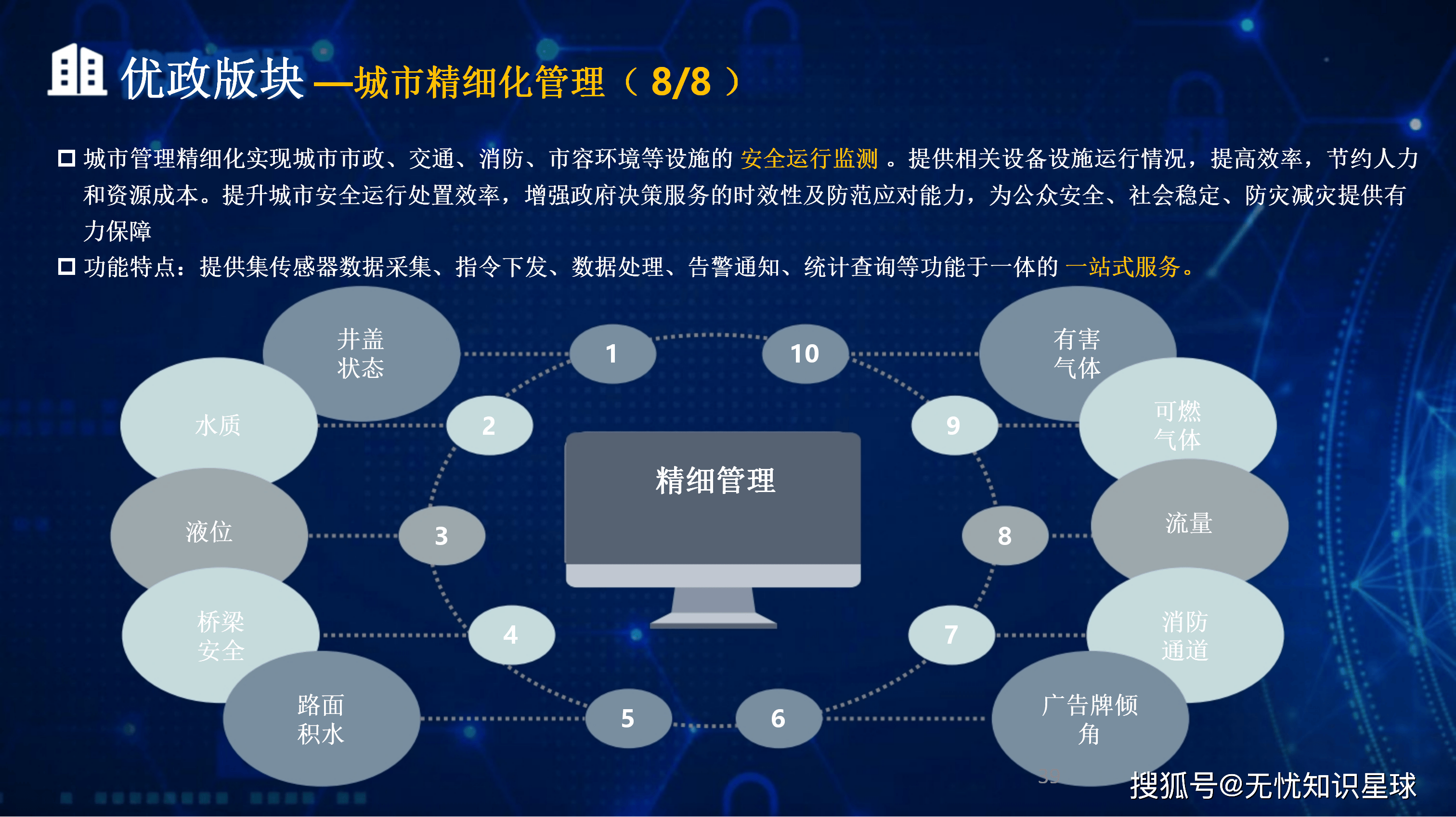 丽水市低成本通讯公司治理(通信企业成本特点有哪些)